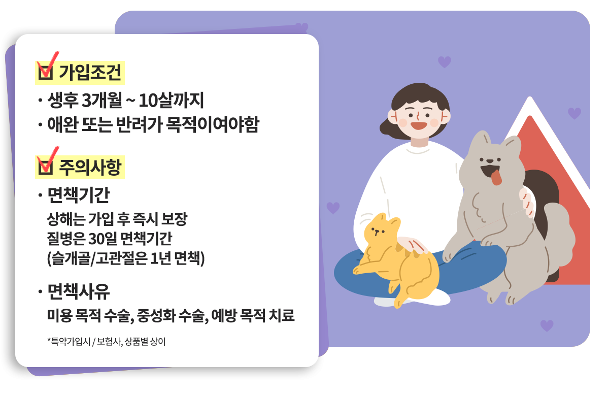슬개골탈구, 혈관질환, 숫구멍개구 등 질병보험 